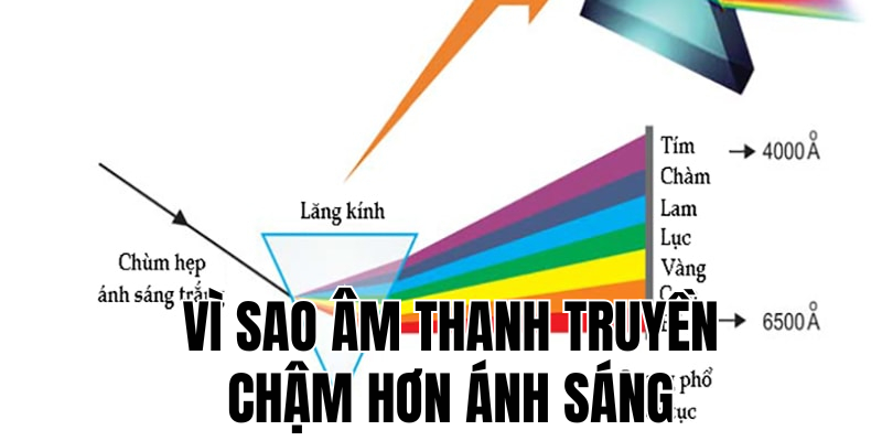 Ảnh Thumb bài viết[2]