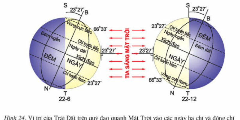 Ảnh trong bài 1[1]
