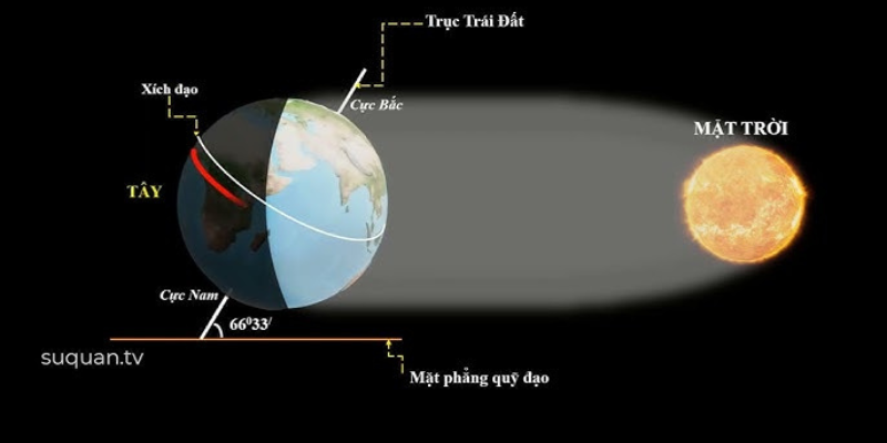 Ảnh trong bài 3[1]
